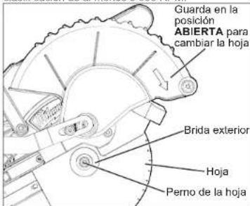 MILWAUKEE 273320 - Uso de tableros de cara - 1