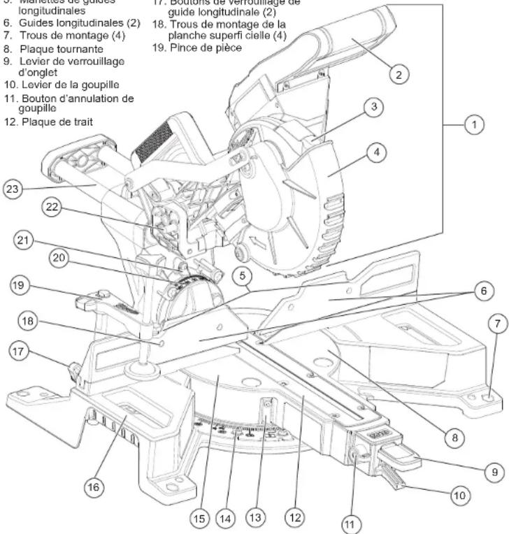 MILWAUKEE 273320 - Règles de sécurité spécifiques pour SCIE à onglets - 3