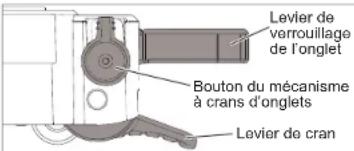 MILWAUKEE 273320 - Réglage de l'angle d'onglet - 1