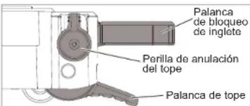 MILWAUKEE 273320 - Ajuste del ángulo de inglete - 1