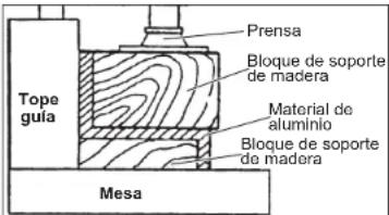 MILWAUKEE 273320 - Marco de ventana de aluminio y otros Tipo de canal y materiales - 1