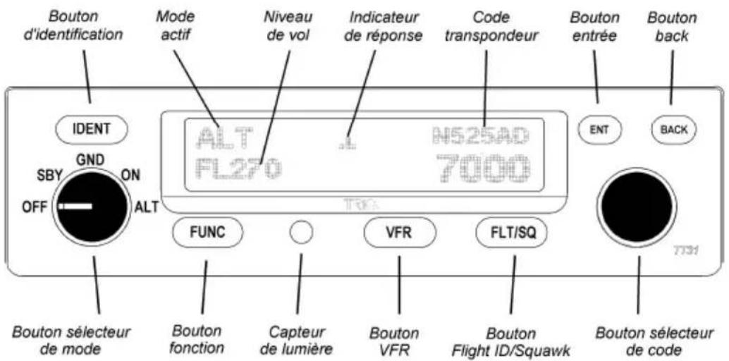 Trig Avionics TT31 Mode S Transponder - Panneau - 1
