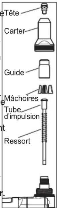 eTête Carter Guide Mâchoires Tube d'impulsion t Ressort