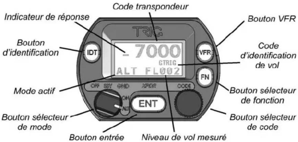 Trig Avionics TT21 Mode S Transponder - Façade - 1