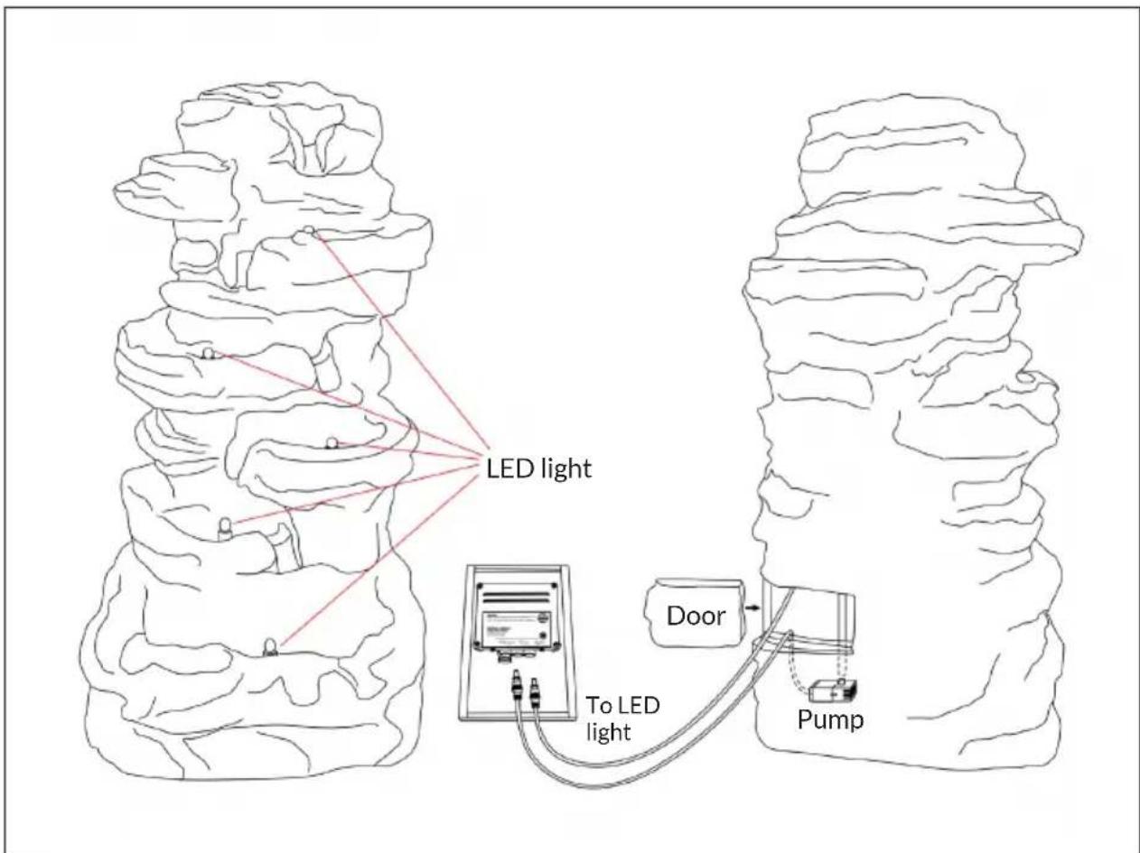 LED light To LED light Door Pump
