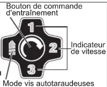 MILWAUKEE 255220 - Utilisation de la commande d'entraînement (no de cat. 2552-20) - 1