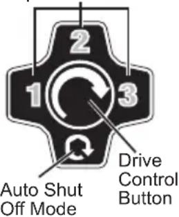 MILWAUKEE 255220 - Using the Drive Control - 1