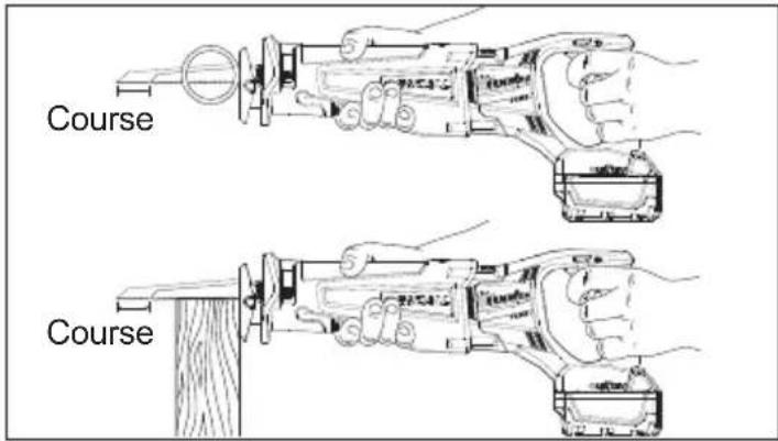 MILWAUKEE 272120 - AVENTISSEMENT Pour minimiser les risques de blessures assurez- - 1