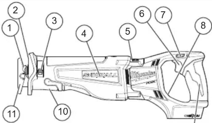 MILWAUKEE 272120 - FUNCTIONAL DESCRIPTION - 1