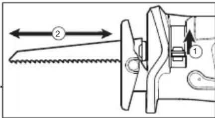 MILWAUKEE 272120 - Fixation de lame quik-lok - 1