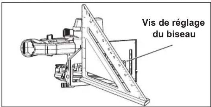 MILWAUKEE 253020 - Réglage de la lame au patin - 1