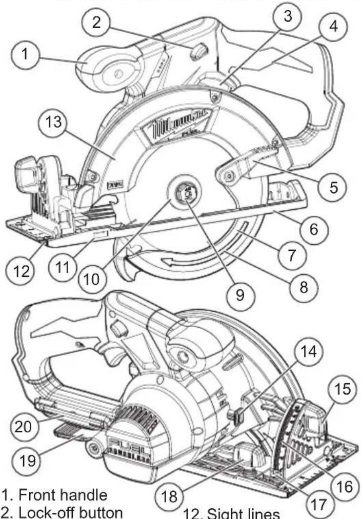 MILWAUKEE 253020 - Lower guard function - 1
