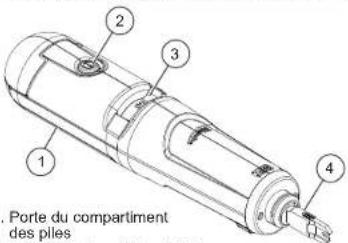 MILWAUKEE 48222165 - Description fonctionnelle - 1