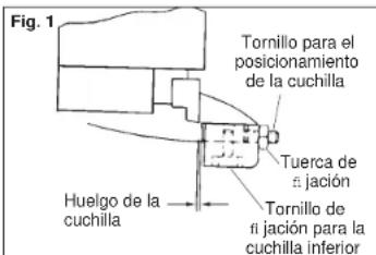MILWAUKEE 6815 - Huelgo de la cucilla - 1