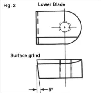 MILWAUKEE 6815 - Sharpening Blades - 2