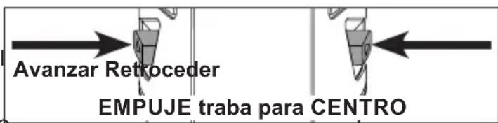 MILWAUKEE 243520 - Uso del Interruptor de Control - 1