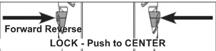 MILWAUKEE 243520 - Using the Control Switch - 1