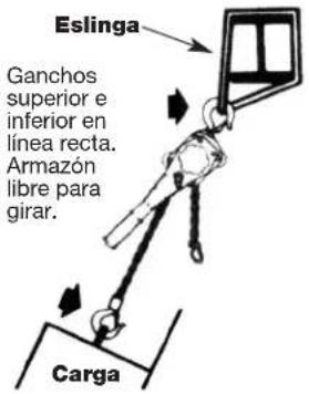 MILWAUKEE 968920 - CÓMO OPERAR EL POLIPASTO DE PALANCA - 1