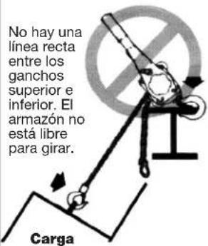 MILWAUKEE 968920 - CÓMO OPERAR EL POLIPASTO DE PALANCA - 2