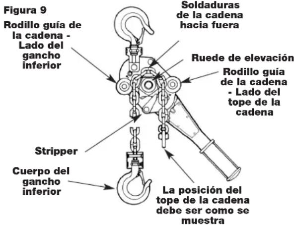 MILWAUKEE 968920 - LABOREO DE LA CADENA DE CARGA - 1