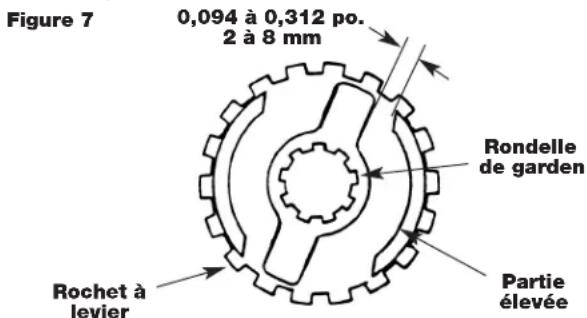 MILWAUKEE 968920 - Montage - 1