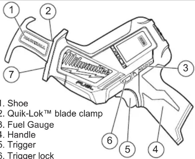 MILWAUKEE 252020 - FUNCTIONAL DESCRIPTION - 1