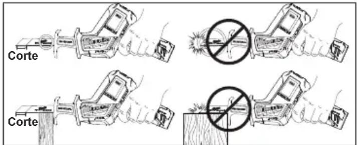 MILWAUKEE 252020 - Cómo sacar las seguetas rotas de la abrazadera de la segueta Quik-Lok® - 1