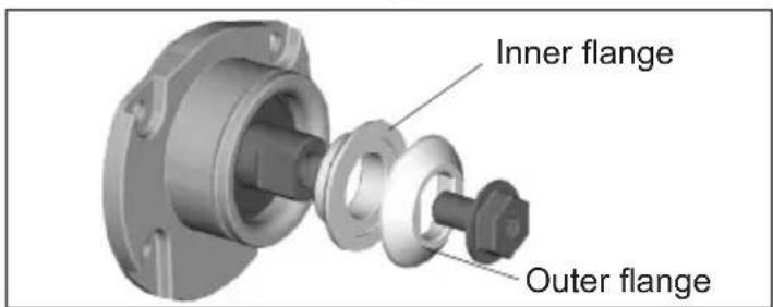 MILWAUKEE 639121 - Installing and Removing Blades - 3