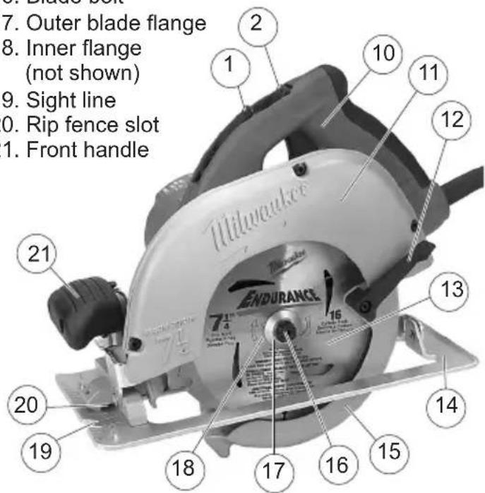 MILWAUKEE 639121 - Lower guard function - 3
