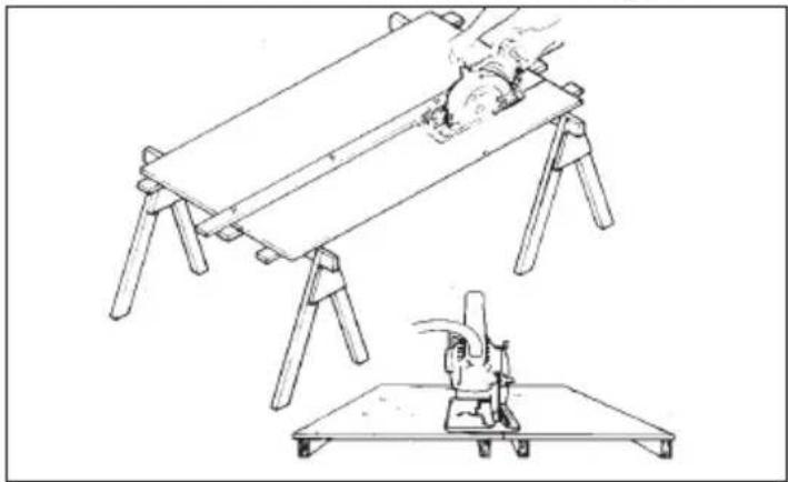 MILWAUKEE 639121 - Coupe des grands panneaux - 1