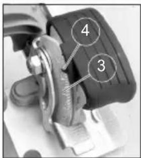 MILWAUKEE 639121 - Description fonctionnelle - 1