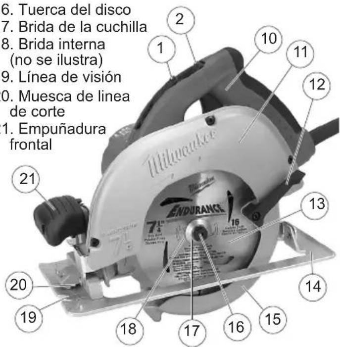 MILWAUKEE 639121 - SIMBOLOGÍA - 6