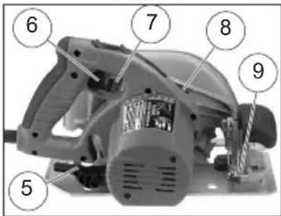 MILWAUKEE 639121 - Lower guard function - 2