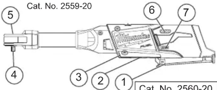 MILWAUKEE 256020 - Description fonctionnelle - 1