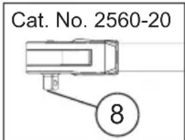 MILWAUKEE 256020 - FUNCTIONAL DESCRIPTION - 2