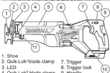 MILWAUKEE 282220 - SYMBOLOGY - 5
