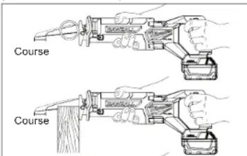 MILWAUKEE 282220 - Retrait d'une lame brisée de la fixation de lame quik-i ou - 1