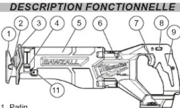 MILWAUKEE 282220 - Pictographie - 2