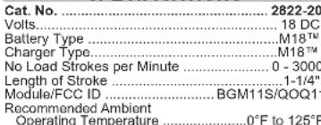 MILWAUKEE 282220 - SYMBOLOGY - 4