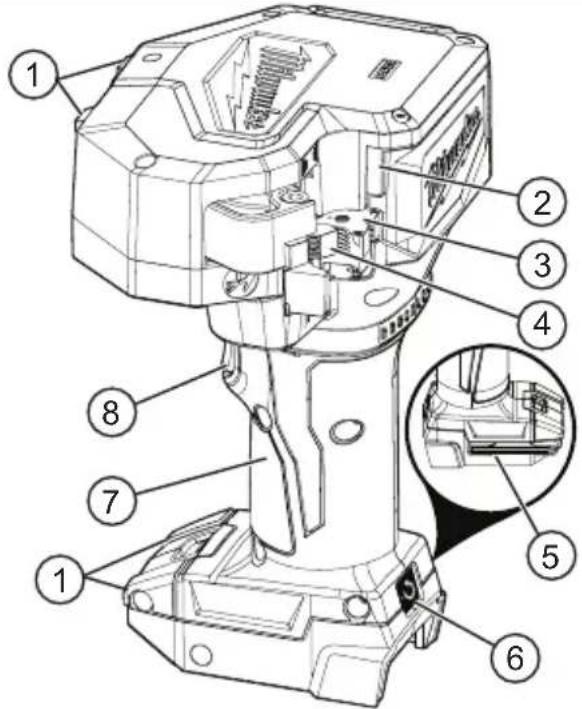 MILWAUKEE 287220 - SPECIFIC SAFETY RULES FOR THREADED ROD CUTTER - 2