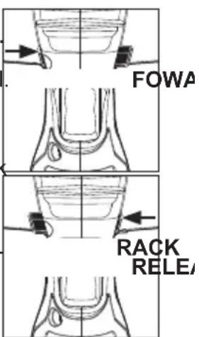 MILWAUKEE 244120 - Using the Control Switch - 1