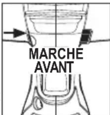 MILWAUKEE 244120 - Démarrage, arrêt et contrôle de la vitesse - 1
