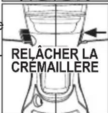 MILWAUKEE 244120 - Démarrage, arrêt et contrôle de la vitesse - 2