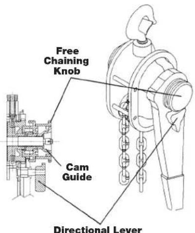 MILWAUKEE 968320 - OPERATING INSTRUCTIONS - 1