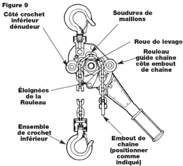 MILWAUKEE 968320 - Montage - 2