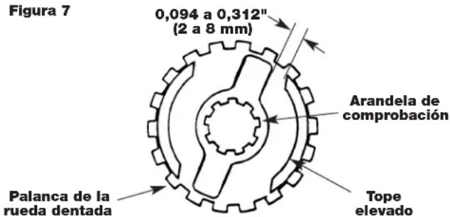 MILWAUKEE 968320 - ADVERTENCIA - 2