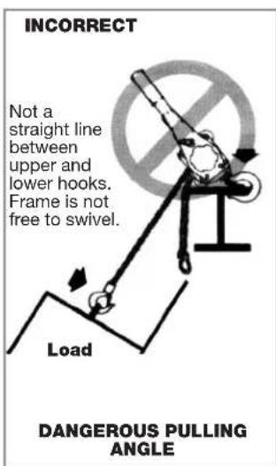 MILWAUKEE 968320 - WARNING - 2