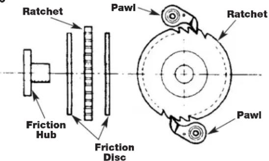 MILWAUKEE 968320 - ASSEMBLY - 1