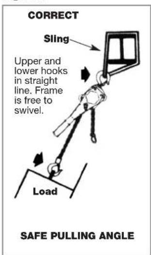 MILWAUKEE 968320 - WARNING - 1