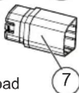 MILWAUKEE 264820 - FUNCTIONAL DESCRIPTION - 2